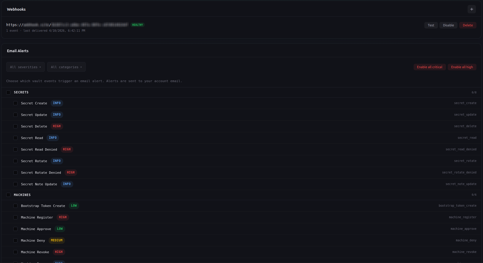 SikkerKey alert preferences page showing per-action email notification toggles with severity badges