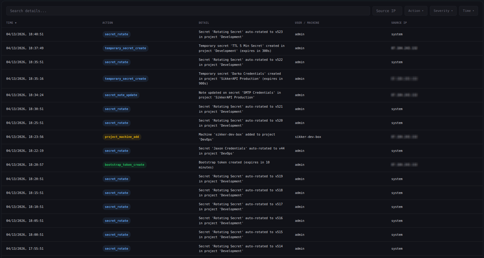 SikkerKey audit log showing severity-tagged entries with action types, detail strings, timestamps, and source IPs