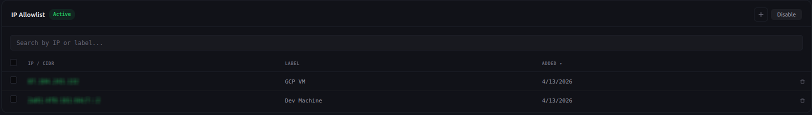 SikkerKey IP allowlist configuration showing allowed IP addresses and CIDR ranges with labels