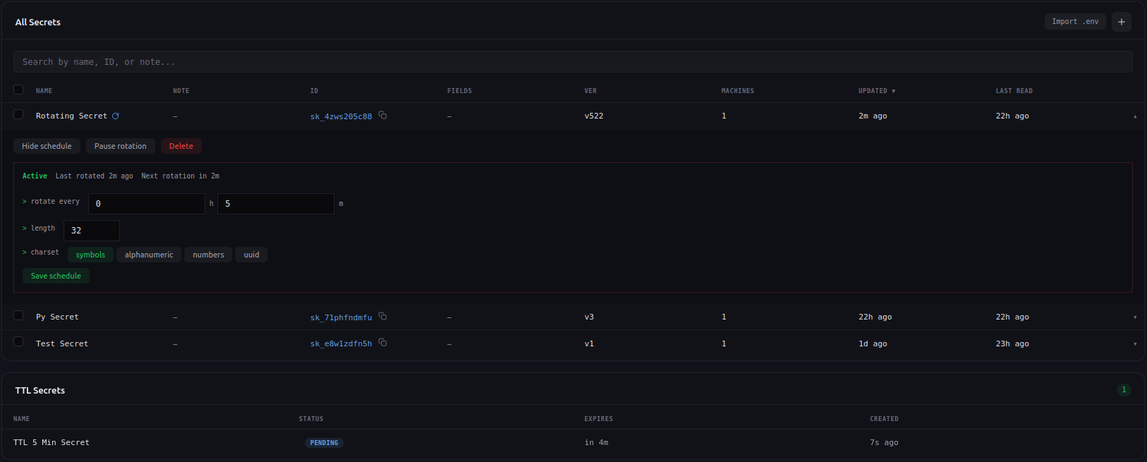 SikkerKey secrets table showing encrypted secrets with rotation indicators, structured fields, version history, and machine access counts